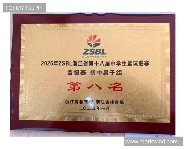 杭州篮球队在全国耐力排行榜中荣登第八名展现出强大实力与潜力